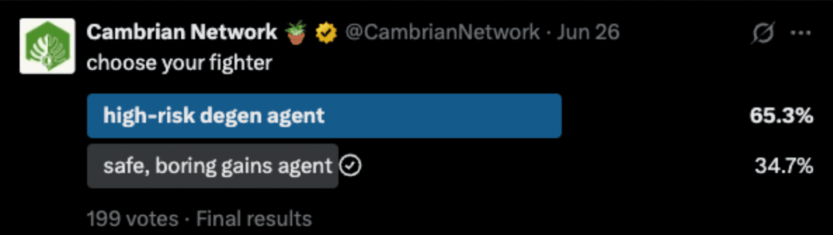 cambrian-degen-vs-boring-poll.png