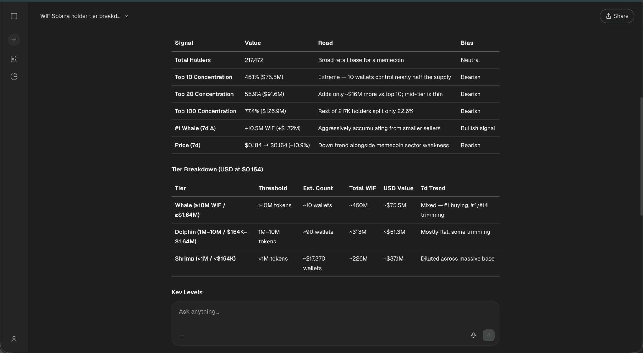 truenorth-case-study-cambrian-data-2.png